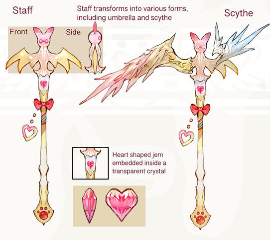 Weapon Design Reference 2